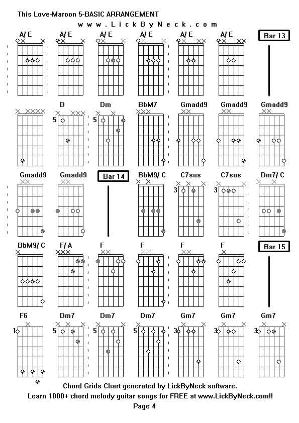 Chord Grids Chart of chord melody fingerstyle guitar song-This Love-Maroon 5-BASIC ARRANGEMENT,generated by LickByNeck software.